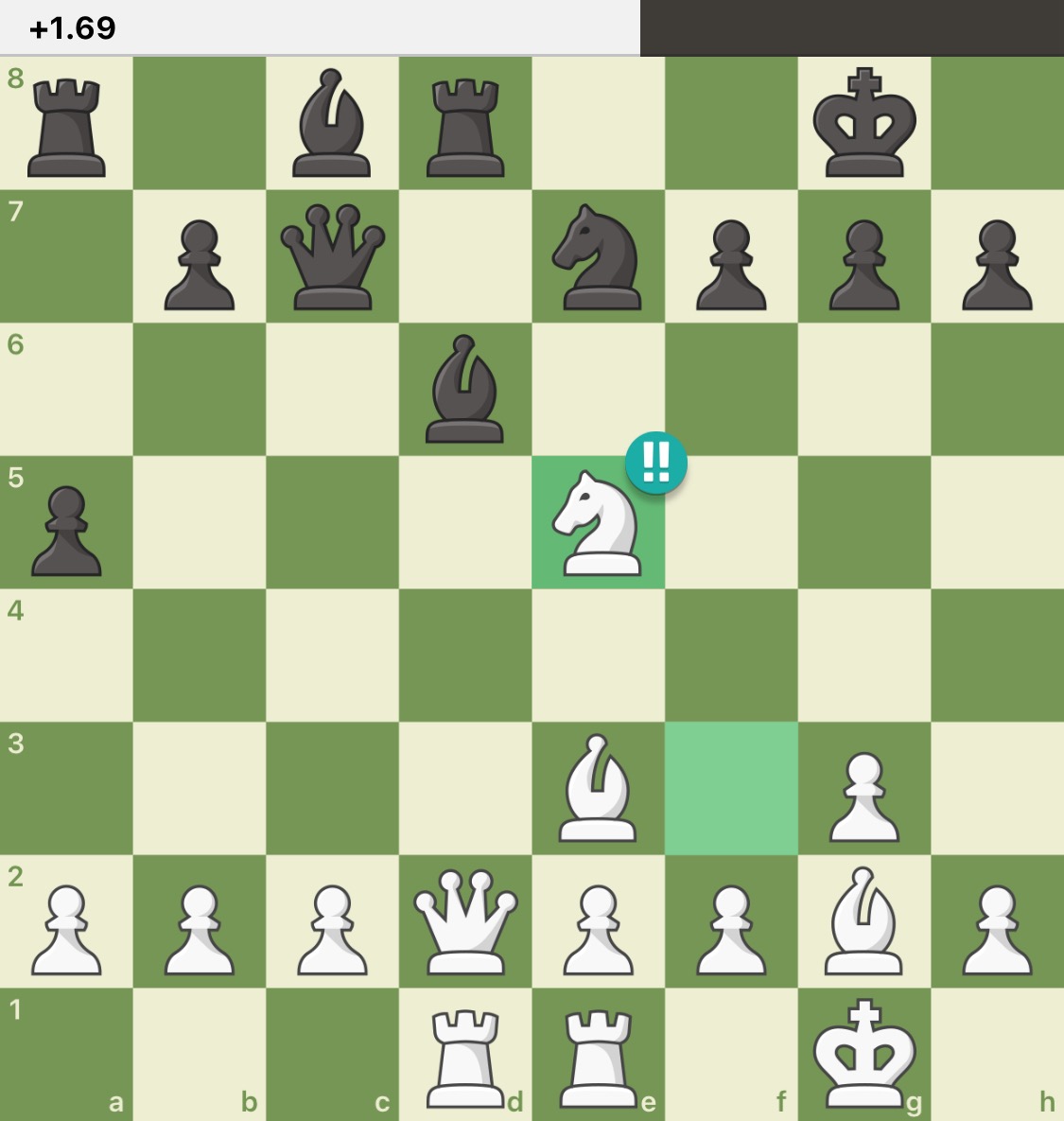 Today was a good day.