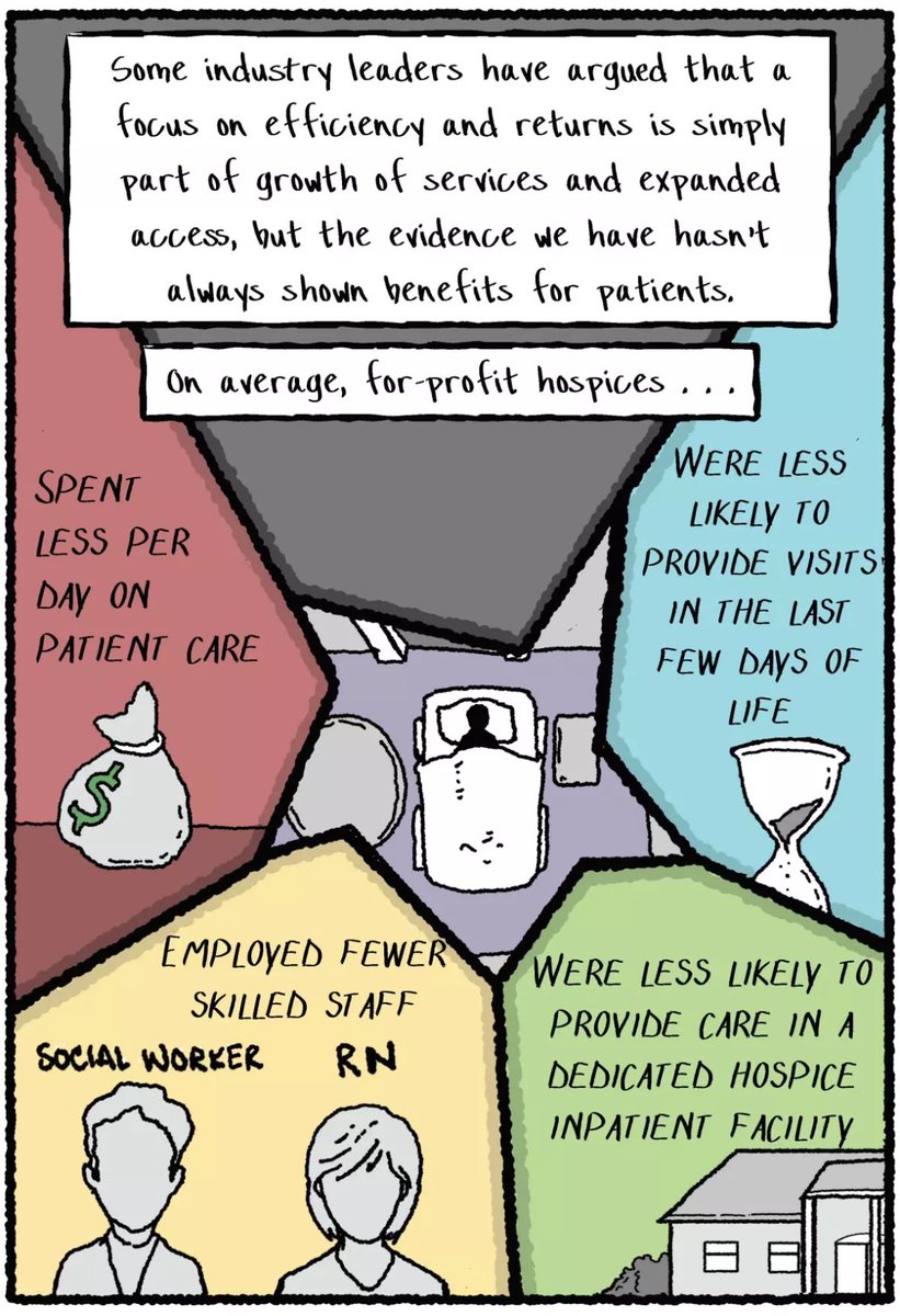 NathanAGray's tweet image. Re-posting last year’s LA Times comic on challenges with for-profit hospice for anyone who got stuck behind a paywall the first time around…  inkvessel.com/2024/04/11/pat… . There are awesome people working in all types of hospices, but for-profit structure feels perilous.