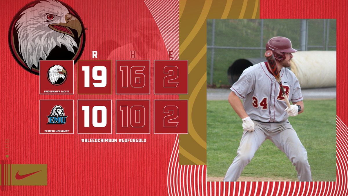 It was a bad day to be a baseball! ⚾️ @BwaterBaseball completes the series sweep over cross-town rival EMU. The Eagles get offensive production from youth as Christian Harris (6) and Ashton Smith (5) have multiple RBIs. #BleedCrimson #GoForGold 🔗 tinyurl.com/25lnlnrg