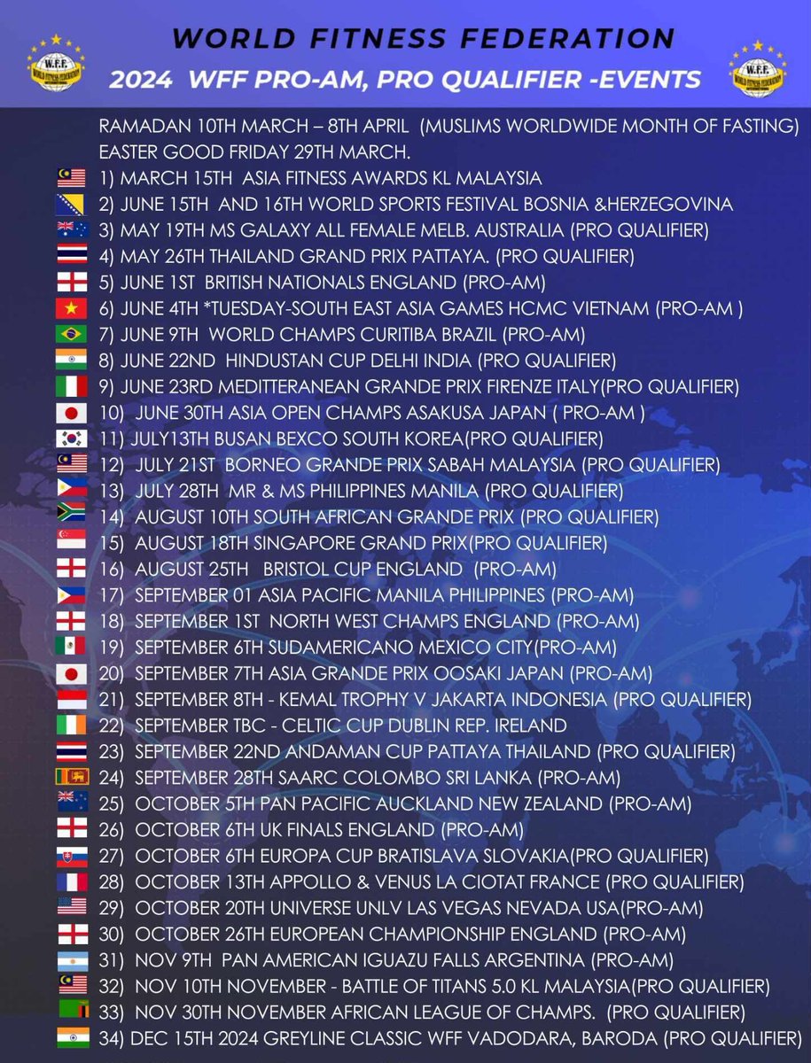 Where will #bodybuilding take you in 2024? 
With 34 locations on the Pro-Am calendar (and more to come), the WFF #MuscleTour is the place to make your mark. 

#bikinimodel #sportsmodel #mensphysique #classicbodybuilding #womensbodybuilding #figure