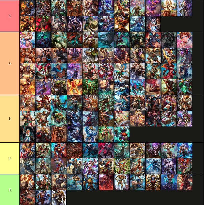 The Backliners Podcast Official Assault Tierlist