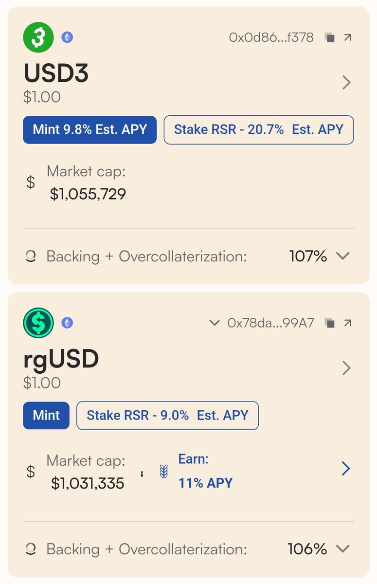 Another two RTokens hit a $1m market cap 🔥 Welcome $rgUSD and $USD3! Cool new podcast about rgUSD coming soon via @Sovereign_Stack - this one is a bit of a mind-blower 👀 Out soon. Stay tuned... $RSR @reserveprotocol
