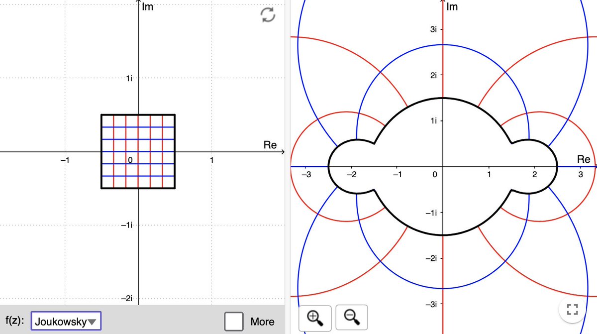 jcponcemath's tweet photo. Explore complex functions as mappings: 

https://t.co/jlHYMrEDTq

#opensource #geogebra #complex #functions #mappings #mathematics https://t.co/bbOpFYX33i