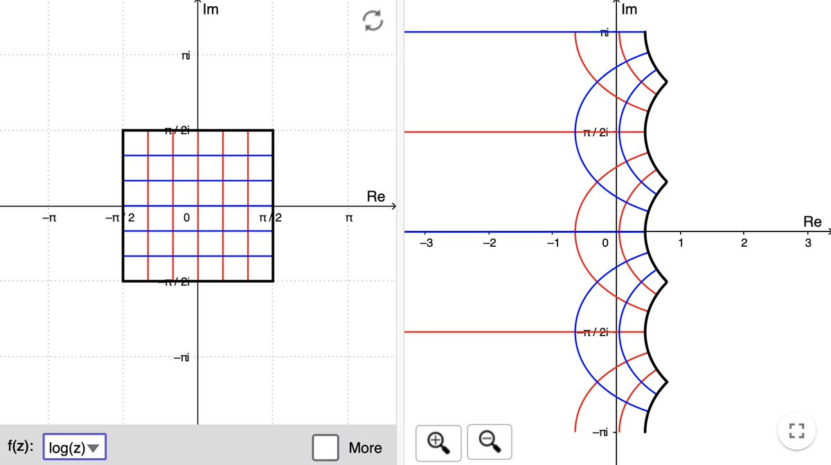 jcponcemath's tweet photo. Explore complex functions as mappings: 

https://t.co/jlHYMrEDTq

#opensource #geogebra #complex #functions #mappings #mathematics https://t.co/bbOpFYX33i