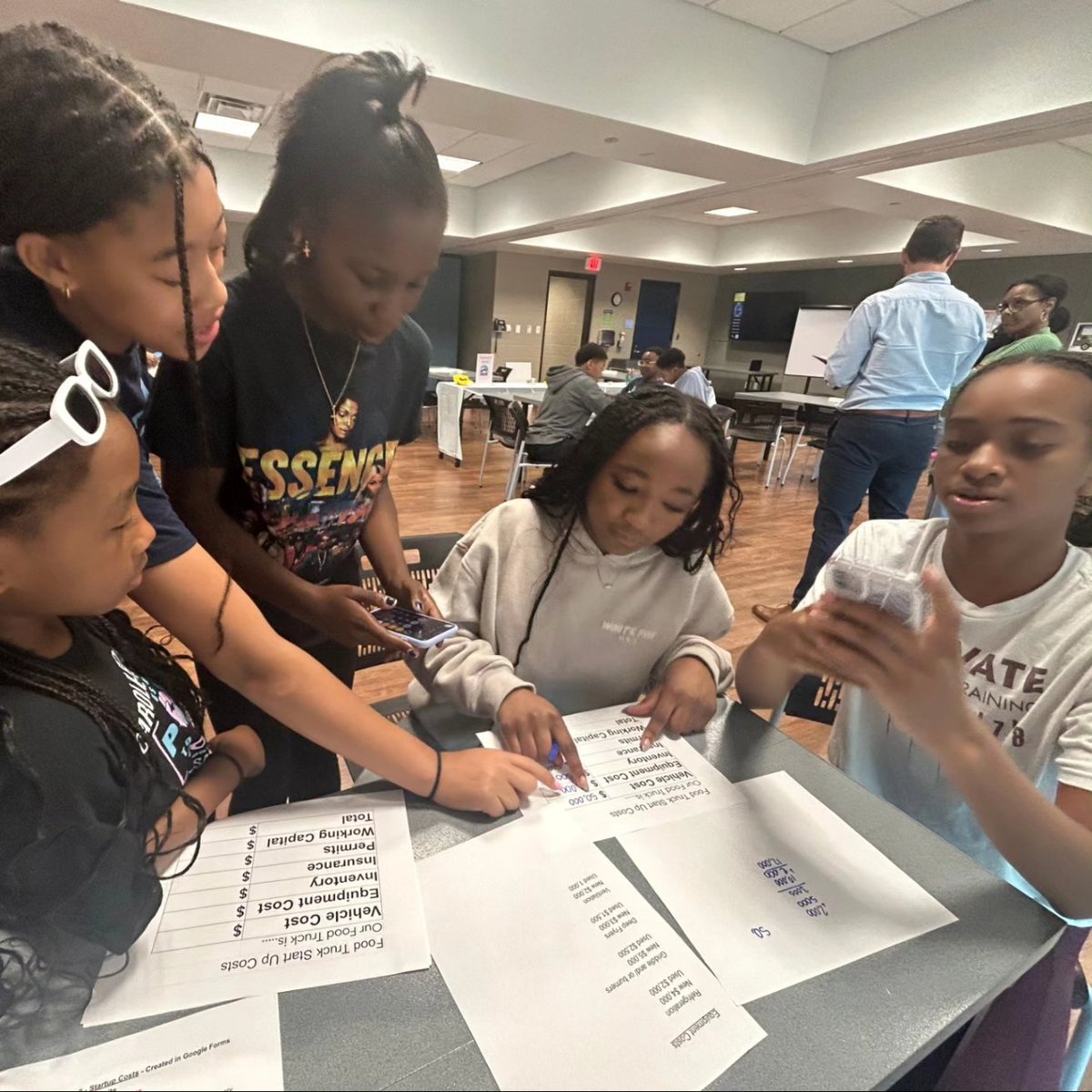 Get ready world... Our 7th & 8th graders are future entrepreneurs. They participated in a Food Truck Pitch activity. They designed their menus, discussed the financials/startup costs, & developed a pitch to start their business. The winning pitch! Cinncerely Cinnamon Buns.