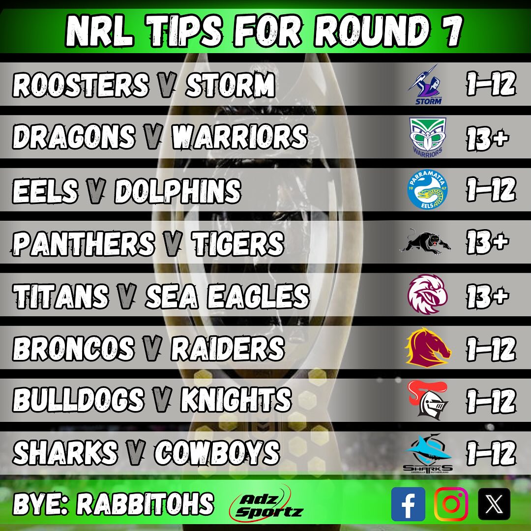 NRL Round 7… Show us ya tips! ⬇️ #NRL