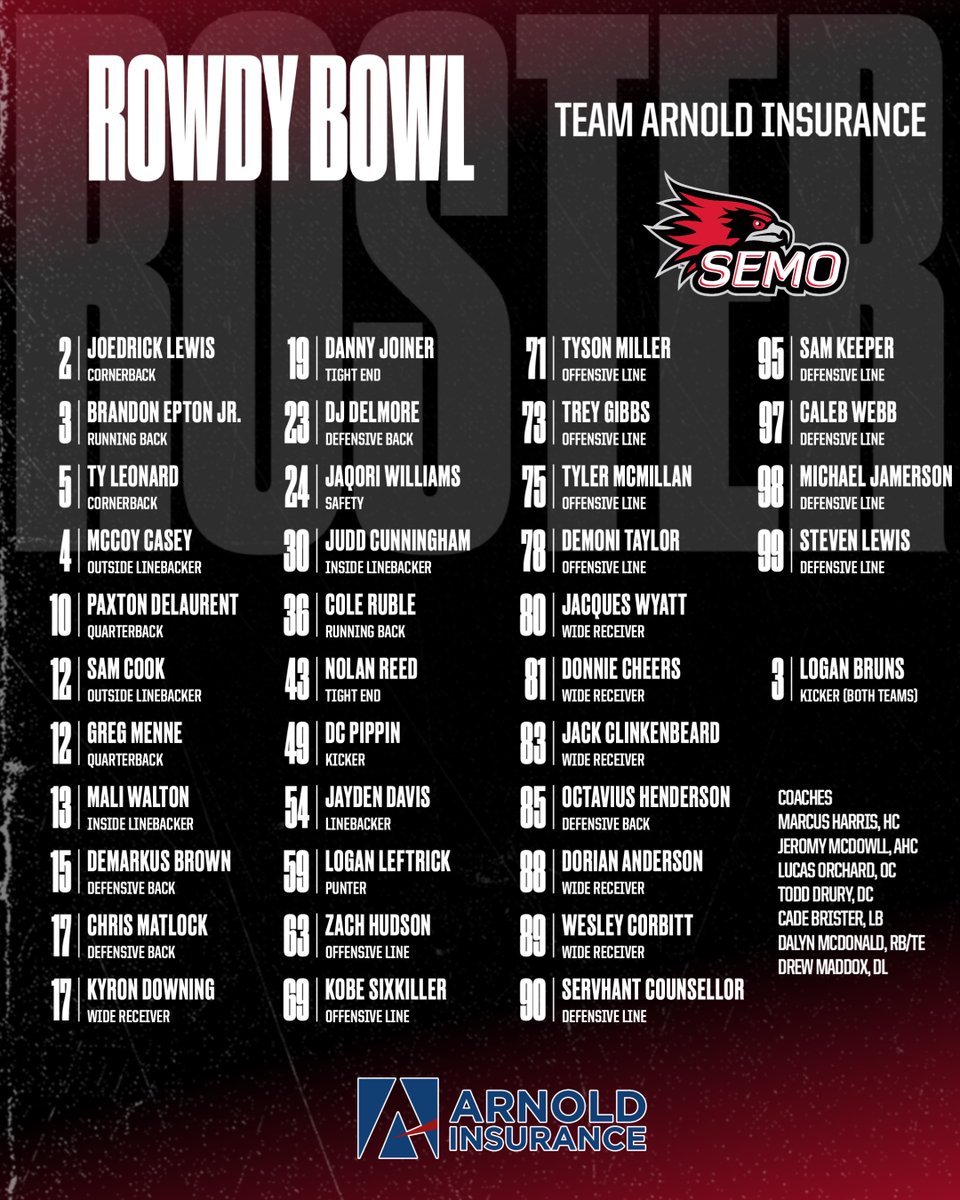 SEMOfootball's tweet photo. The rosters are set for the 2024 Rowdy Bowl Spring Game. Draft Day was Wednesday for Team Arnold Insurance and Team https://t.co/qPNqh0RSst. Kickoff is 5:30 p.m. at Houck Field on Apr. 20.
Rosters (PDF Version): https://t.co/oiao519OPK https://t.co/tGaAdSelt7
