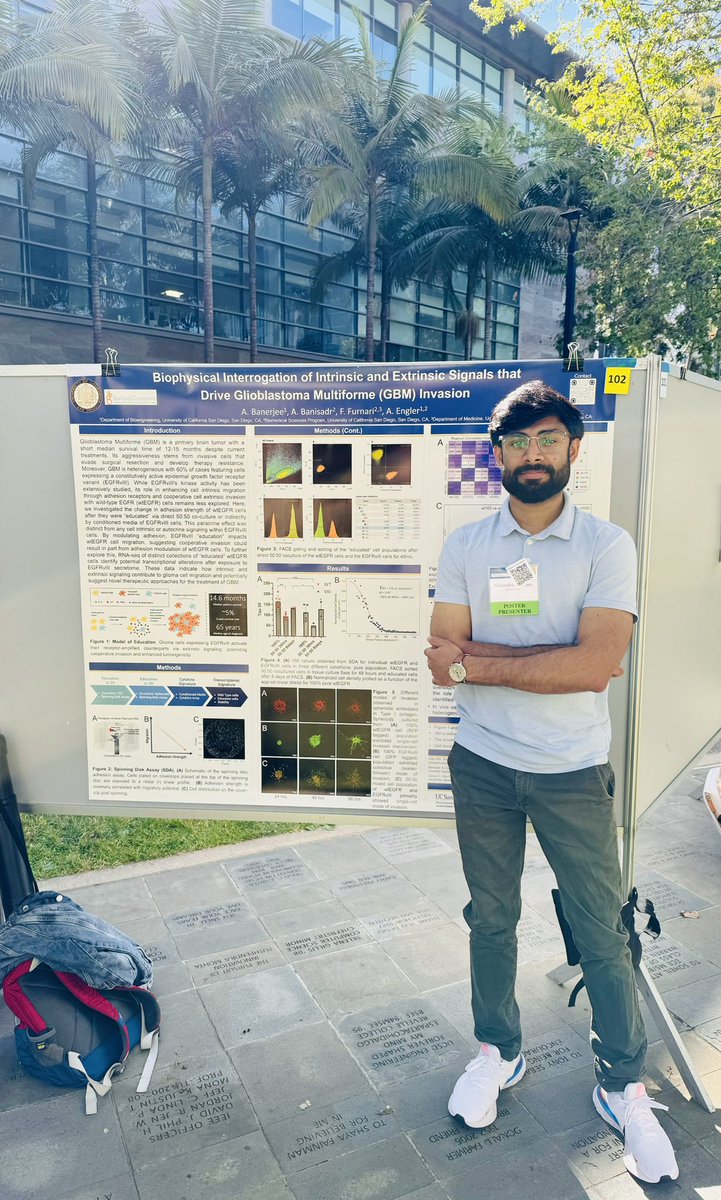 One more occasion to talk bout my research on #GBM. @UCSanDiego Research Expo!

Got to interact with so many people but the highlight of the event was a young man walking up to me & saying “Thank you so much for doing research on GBM, I lost so many of my family to this disease”