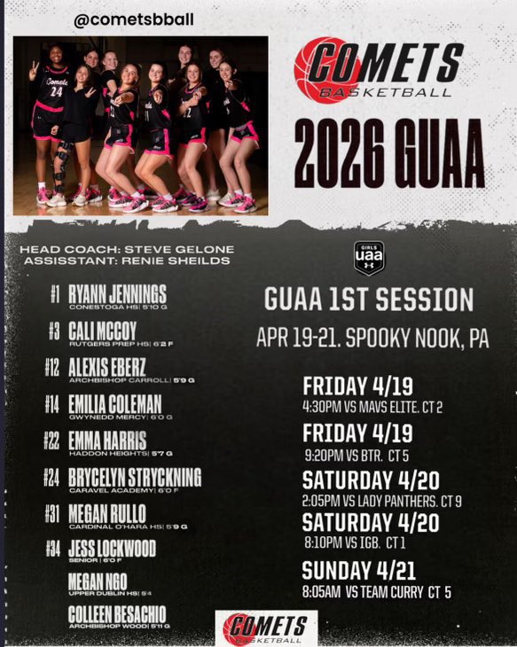 megrullo's tweet photo. Getting ready to compete this weekend at the GUAA session 1!! Come check us out!! https://t.co/VAiKICPBCZ