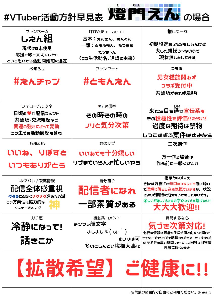 燈門(ともん)えん┆健康祈願V・雀魂段位戦・TWロゼ鯖 tweet media