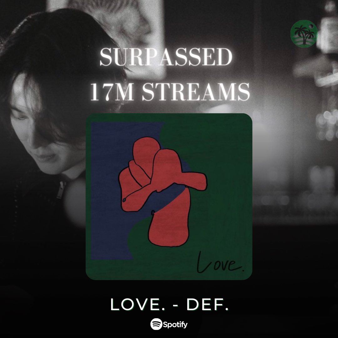SpotifyJaebeom's tweet photo. [ #SpotifyJaebeom Update ]
2024.04.18

Def.  EP 'LOVE.'
has surpassed 17 million streams on spotify 💙✨
 
🎧 https://t.co/yt804XMHOG

#Def_Love 
#Def #JAYB #제이비 @jaybnow_hr https://t.co/bf0MVXRVzt