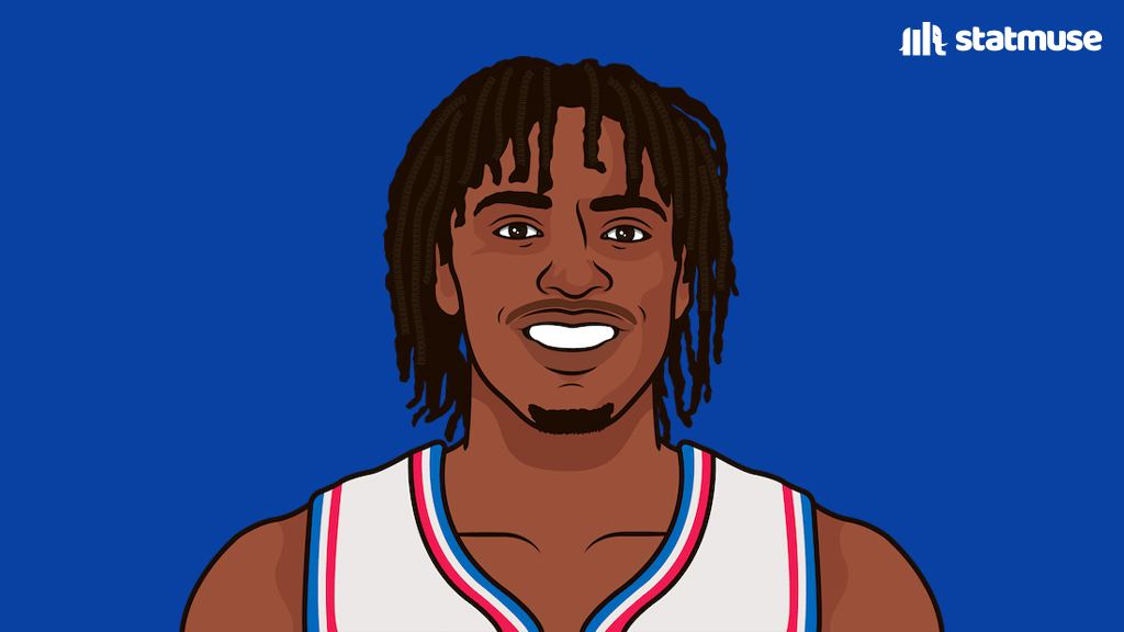 StatMuse tweet media