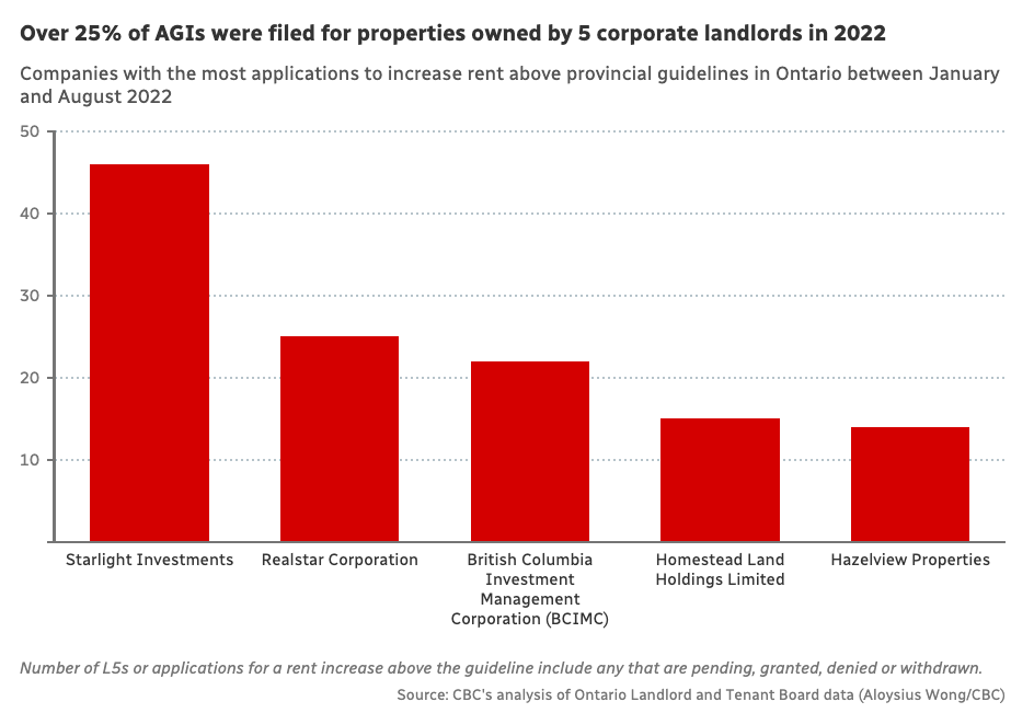Jeremy Withers tweet media