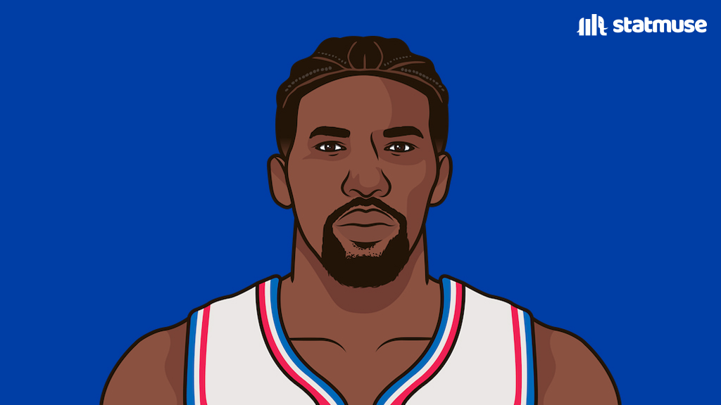 StatMuse tweet media