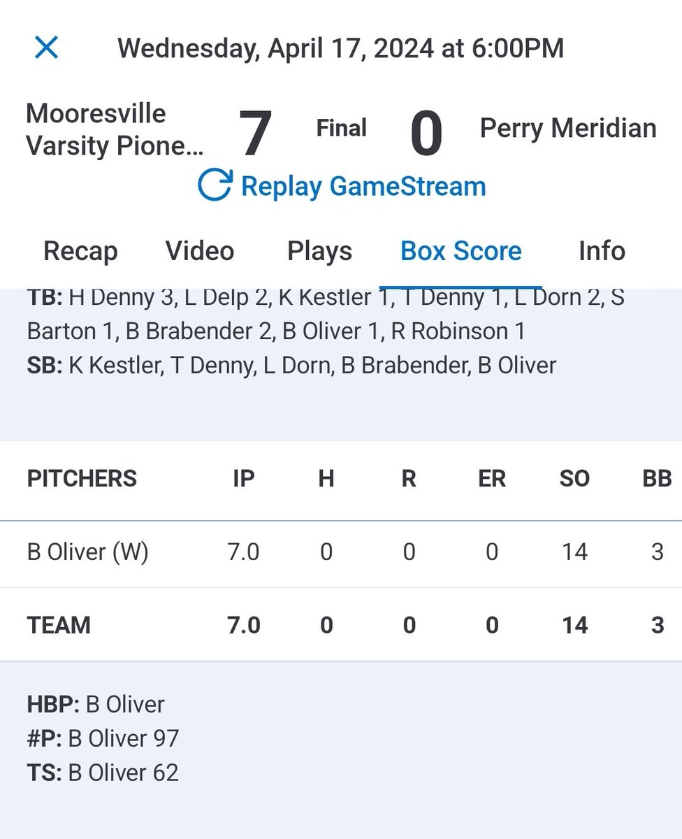 brendin_oliver's tweet photo. Locked in and got the NO HITTER!
🙏 https://t.co/sWXnsMuhn0