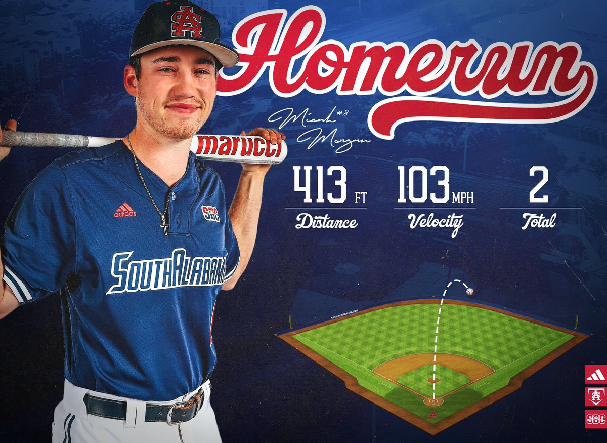 SouthAlabamaBSB's tweet photo. OH MY MICAH CRUSHED IT https://t.co/GMnmoSIQ8P