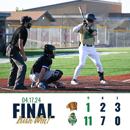 Irish get another W tonight to set the season record at 7-7. JV with another W as well! J. Smith (W): 5IP, 1H, 1R, 12Ks 🔥 B. Ruter: 2-3, 💣x2, GRAND SLAM, 2R, 5RBI C. Soetaert: 2-3, 2B, 2R, 1RBI