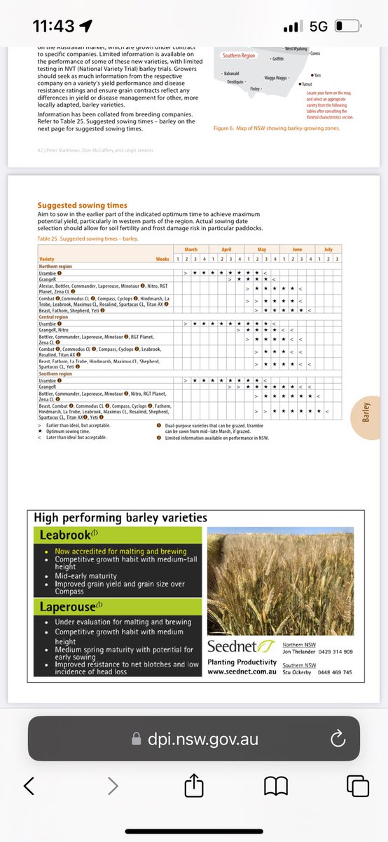 Interested in barley breeders comments on these suggested sowing date targets. Imo this is way out and needs getting right. Eg planet suits Anzac Day onwards here imo 🤔@NSWDPI_AGRONOMY