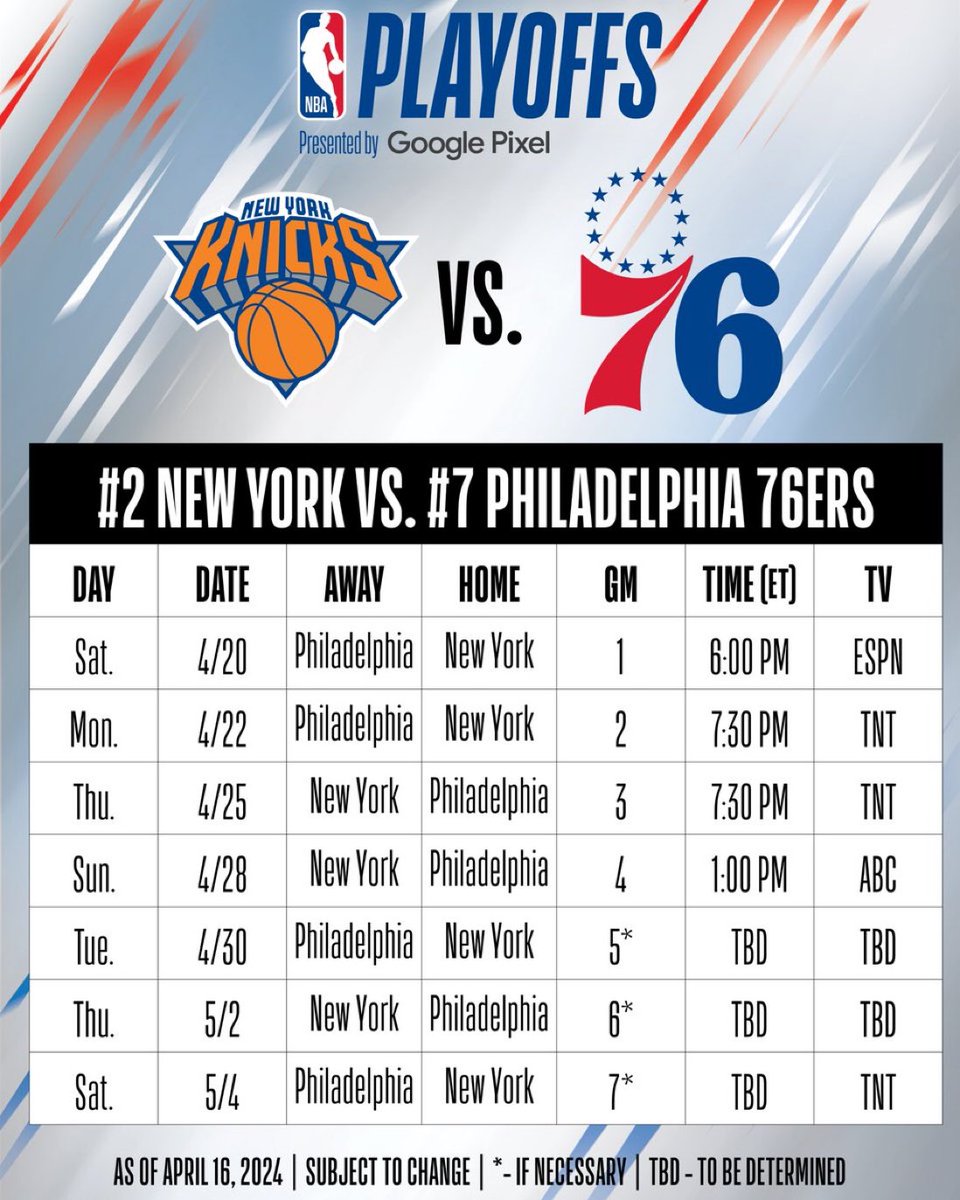 Here’s the TV schedule for Knicks-Sixers. All games but Game 4 will also air locally on MSG