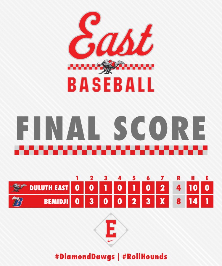 Duluth East Baseball tweet media