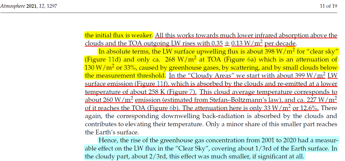 This study provides evidence that AGW only affects 1/3 of the earth's surface. 'Hence, the rise of the greenhouse gas concentration from 2001 to 2020 had a measurable effect on the LW flux in the “Clear Sky”, covering about 1/3rd of the Earth surface. In the cloudy part, about…