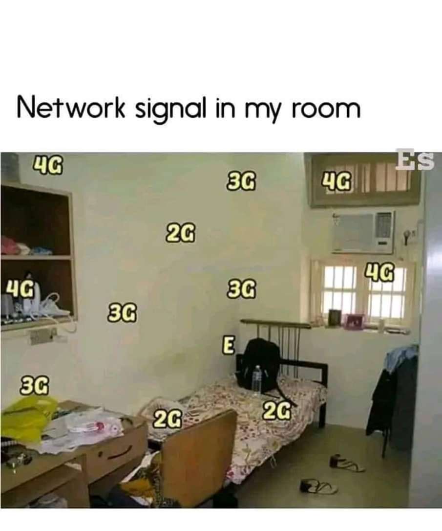 El desempeño de las redes en interiores siempre será un misterio 😅😅😅