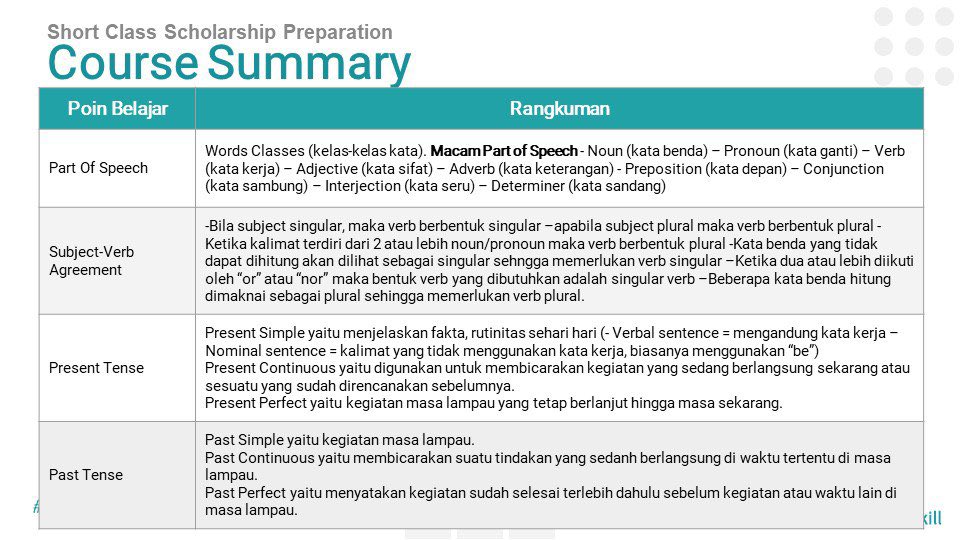 ayuxyzl's tweet photo. Ini adalah pengalaman pertama aku ikut belajar bersama @myskill_id. Pembelajarannya mudah dipahami, tidak hanya belajar tpi juga ada quiz sehingga tidak membosankan. Terima kasih @myskill_id #learnatmyskill https://t.co/ONWjfbyJMs