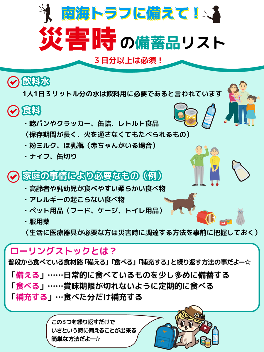 susaki_city_PR's tweet photo. ÒㅅÓ。)ﾉみなさん。。。きのうの夜の地震だいじょうぶでしたか。。☆
須崎市は大きなひがいがないみたいだったけど。。ひきつづききをつけてねー！
備蓄品とか持ち出し品のまとめさんこうにしてね☆ね☆ https://t.co/CqfAZ0zCHe