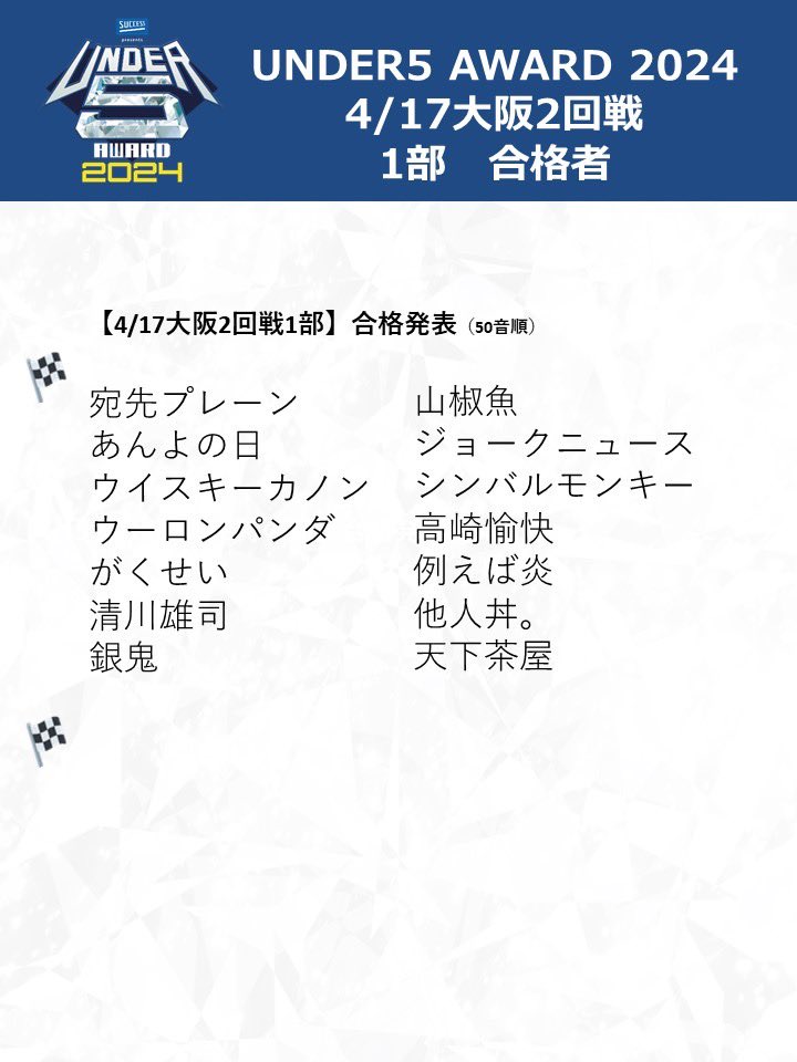 UNDER5_AWARD's tweet photo. ／
#UNDER5AWARD
4/17大阪2回戦　合格者発表⚡️
＼

🎙4/17(水)大阪2回戦　合格者まとめ🎙

💥【必見】大阪2回戦追加合格者発表💥
🔥【予告】大阪2回戦敗者復活🔥
大阪2回戦の敗者復活を
4/20開始いたします！
詳細をお待ちください🙋🏻‍♂️

来週東京2回戦！
会場でお待ちしております🌞

#アンダー5 #UNDER5 https://t.co/kyw2bm0zRk