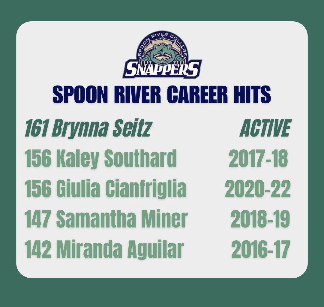 SRC_Softball's tweet photo. https://t.co/4fz7d9VoHo