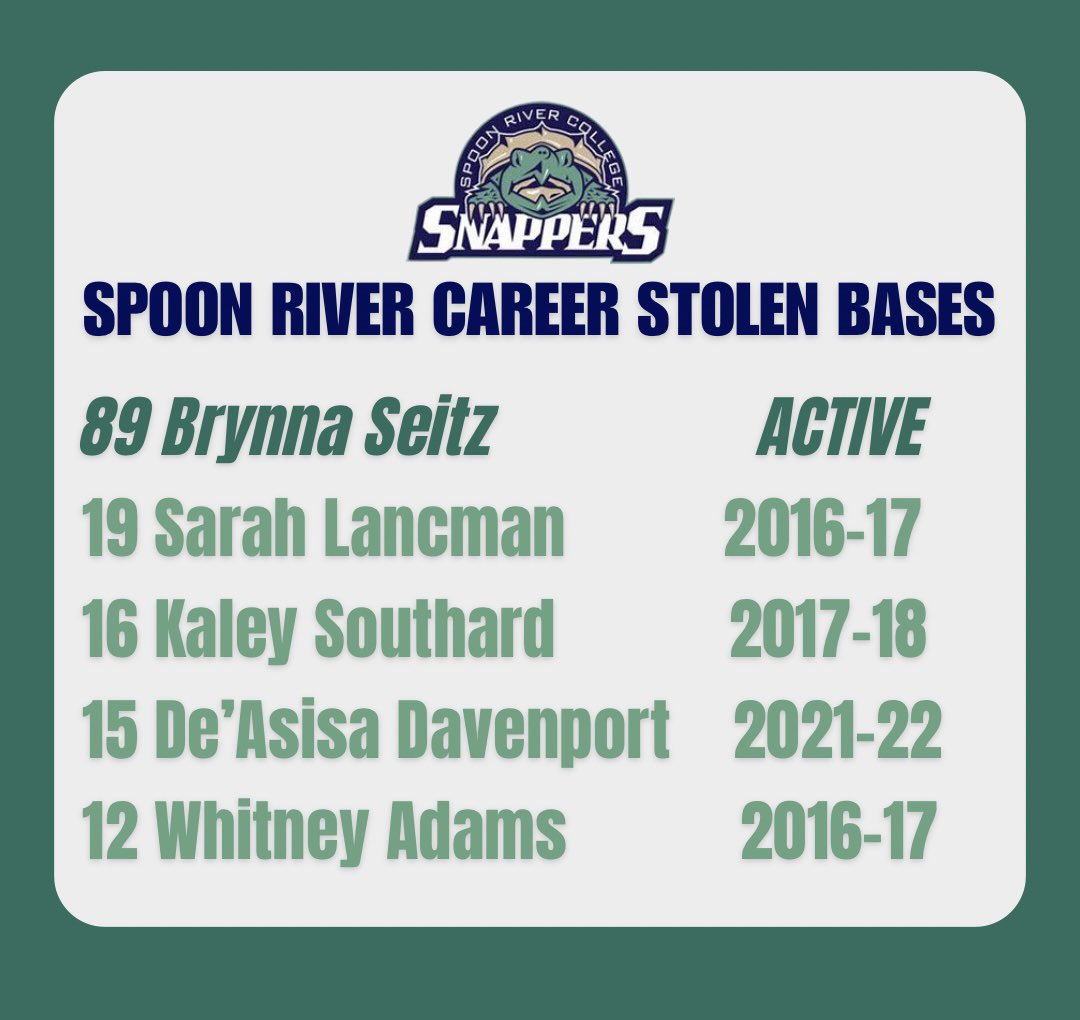 SRC_Softball's tweet photo. https://t.co/4fz7d9VoHo