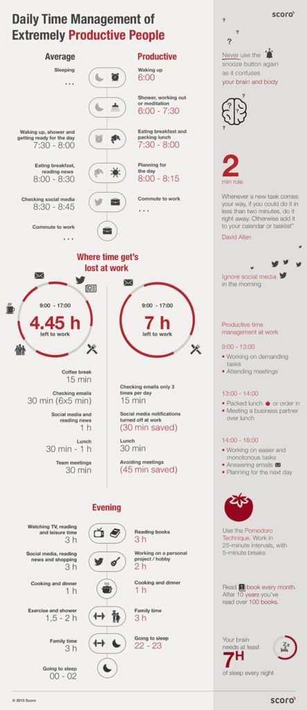 AsgharRehm's tweet image. &quot;Optimizing your workflow for peak productivity. #OptimizeWorkflow #PeakProductivity&quot;