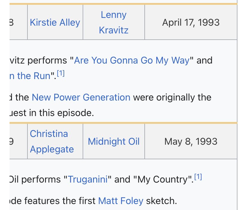 Host / guests are whatever, but the first Matt Foley sketch was 10 days after my birthday