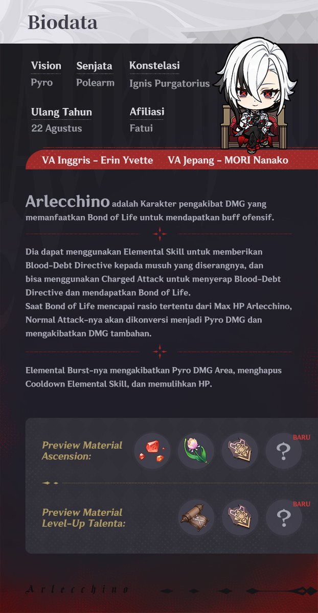 Genshin Impact Indonesia tweet media