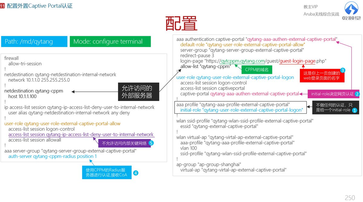 cq_bomb's tweet photo. 今晚教主VIP Aruba无线综合实战 进入终局之战
今晚的主题是外部网页认证，Dot1x，射频调优 https://t.co/zQJVxmpq76