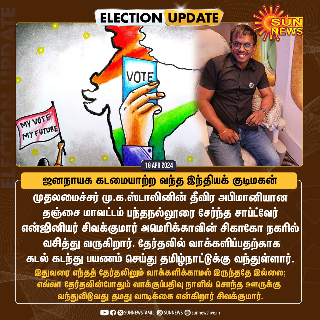 sunnewstamil's tweet photo. #தேர்தல்Clicks | மக்களவை தேர்தலில் வாக்களிக்க அமெரிக்காவில் இருந்து இந்தியா வந்த நபர்!

#SunNews | #ElectionsWithSunNews | #TamilnaduElections https://t.co/Cdj8R531Kc