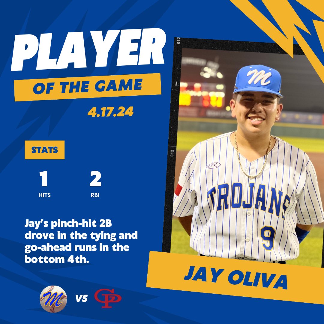 moodybaseball's tweet photo. ⚾️ Varsity Score ⚾️
D I S T R I C T 2 9 - 5 A
Trojans walk-it-off in the bottom of the 7th in a Wednesday night thriller!
W - A. Ramirez 4.1 IP, 4R, 7H, 3K
J. Oliva 1-2, 2B, 2RBI
N. Garcia 1-2, R, BB
N. Espinosa 1-2
L. Trevino 1-4
E. Ramirez 0-1, 2R, 3BB
#MBB4L https://t.co/c04okVtyL3
