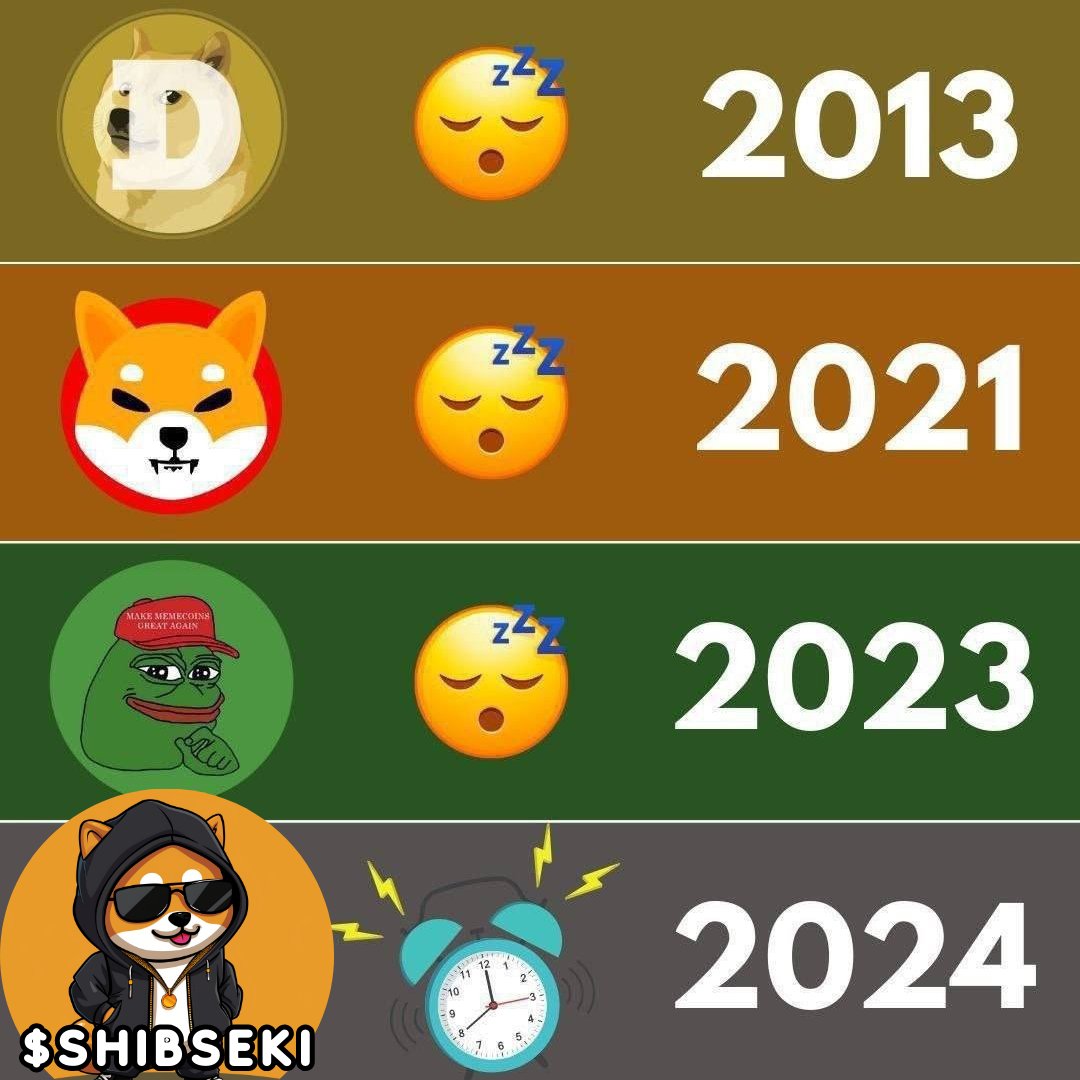 ShibaSekiToken's tweet photo. Gm ShibaSekiArmy..
Guess what token will be the next 100x in 2024?

That’s right baby!
Its time for us to explode 🚀
Join our community and get on the ride with us 
We will be the most outstanding meme token in 2024!

Telegram: 📷
https://t.co/pMtE0r6u68 https://t.co/JakLQXCAqM