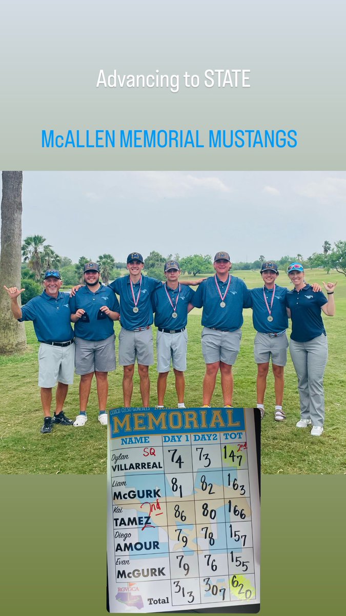 Congrats to McAllen Memorial Mustangs for placing Second at the regional boys golf championship 
#statebound #goMustangs 

<a href="/McAllenISD/">McAllen ISD</a> <a href="/McAllenMemorial/">Memorial High School</a> <a href="/uiltexas/">Texas UIL</a> <a href="/uil_ad1/">Dr. Susan Elza</a>