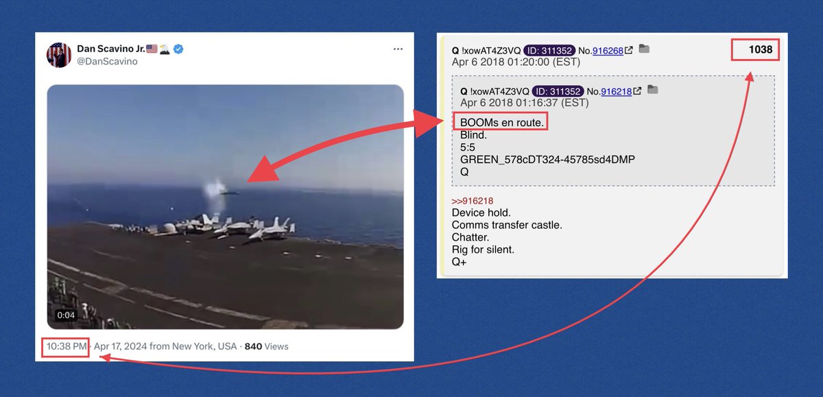 Incoming… Scavino posted a video of a jet creating a sonic BOOM. Timestamp = 10:38 Q1038 includes, “BOOMs en route.”