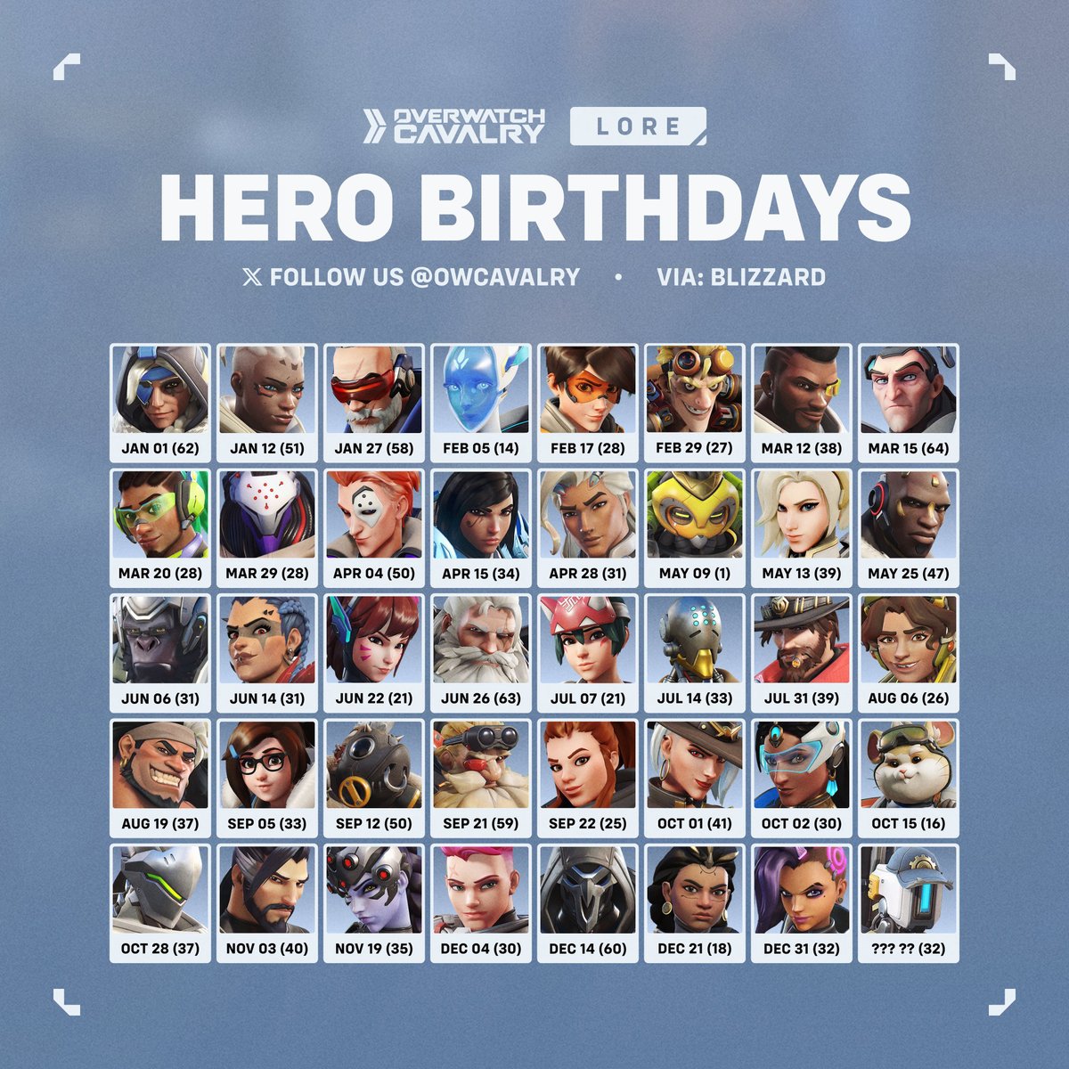 Joaquín "Tato" De Los Santos tweet media