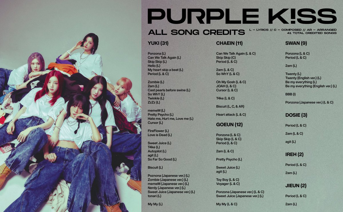 all of PURPLE KISS’s song credits: part 1 #PURPLE_KISS #퍼플키스 #パープルキス