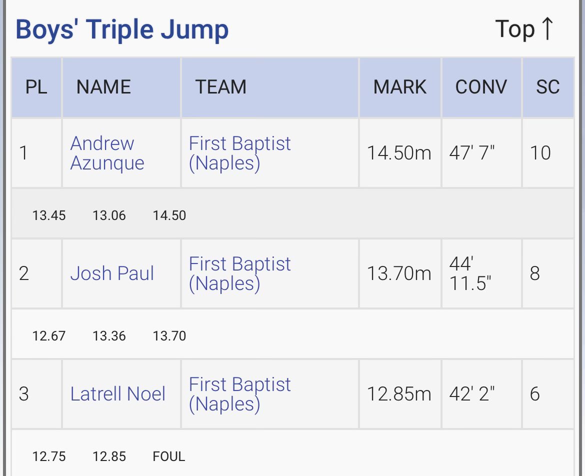 Andrew Azunque tweet media