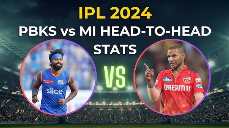 Opportunity rumored @SenderLabs 
#IPLUpdates #todaymatch #MatchDay #PunjabKings #MumbaiIndians #IPL2024 #Trending #TrendingNow #UPDATE #UPDATES  #updates2024 #icccricketworldcup #ICCT20WorldCup #ICC #MumbaiIndians #PunjabKings 
#SenderLabsDAO #senderlabs