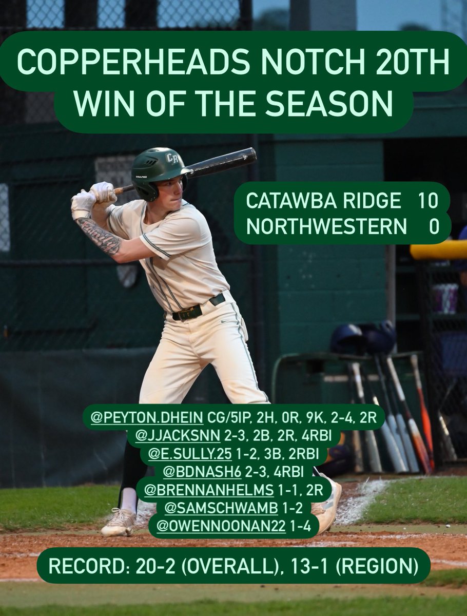 Catawba Ridge Baseball 🐍 (@CatawbaRidgeBSB) on Twitter photo 2024-04-18 02:52:41