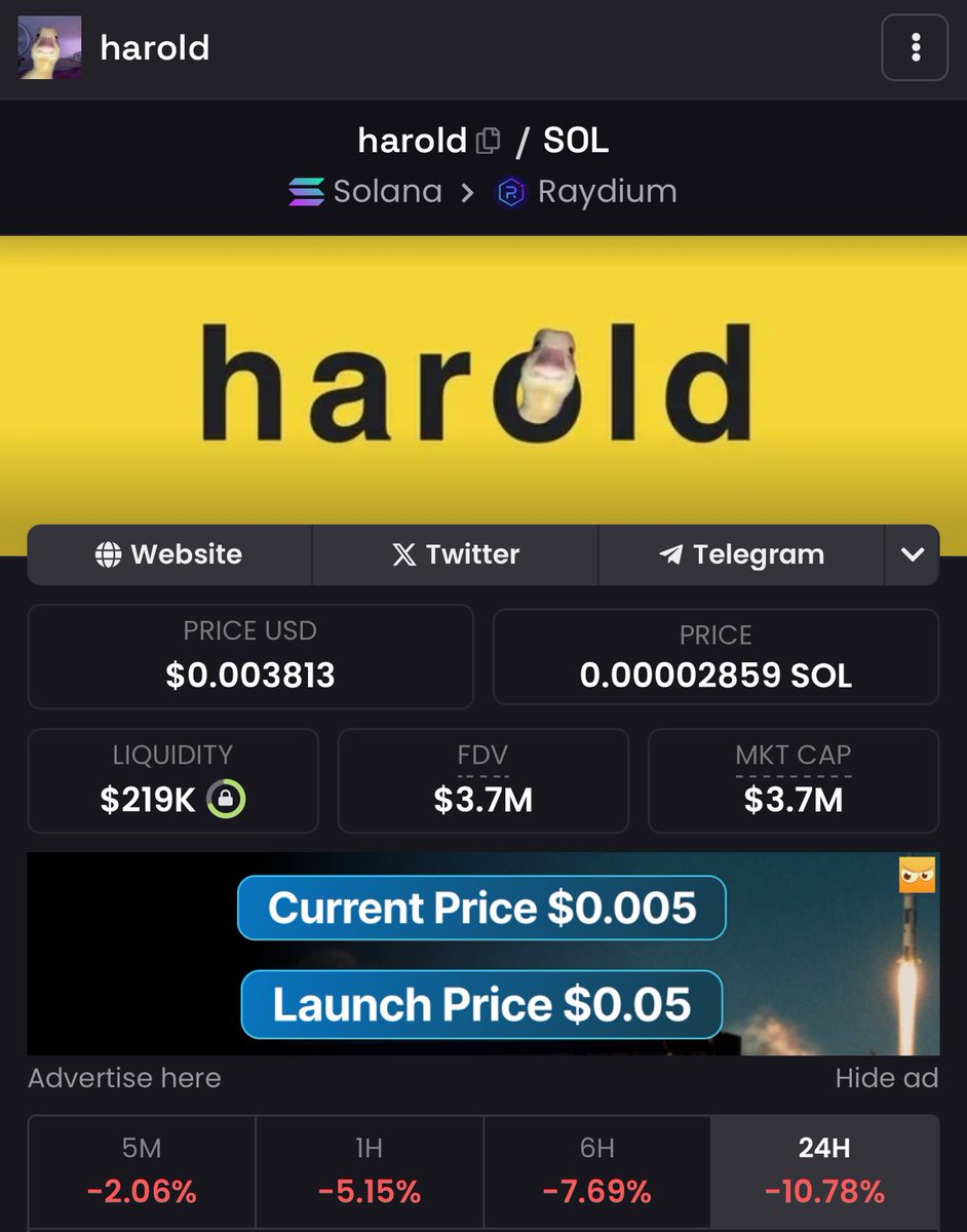 This has to be the BOTTOM of $harold