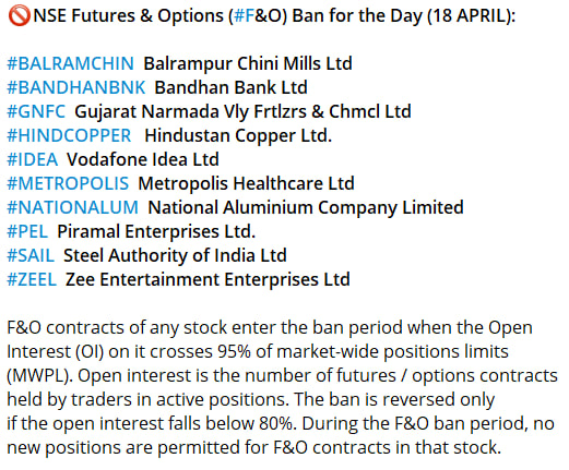 #F&O Ban: NSE Futures & Options Ban for the Day (18 Apr)

#ThinkSabioIndia #StockMarketIndia #FuturesAndOptions #IndianStockMarketLive #StockMarketNews #IndianStockMarket #Investments #StockMarketInvestments #StockMarketUpdates