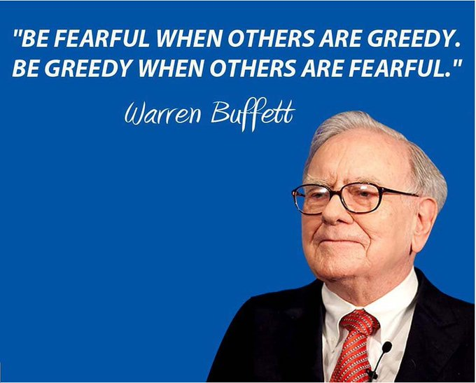 Good morning friends! 🌞 Are you fearful or greedy today?