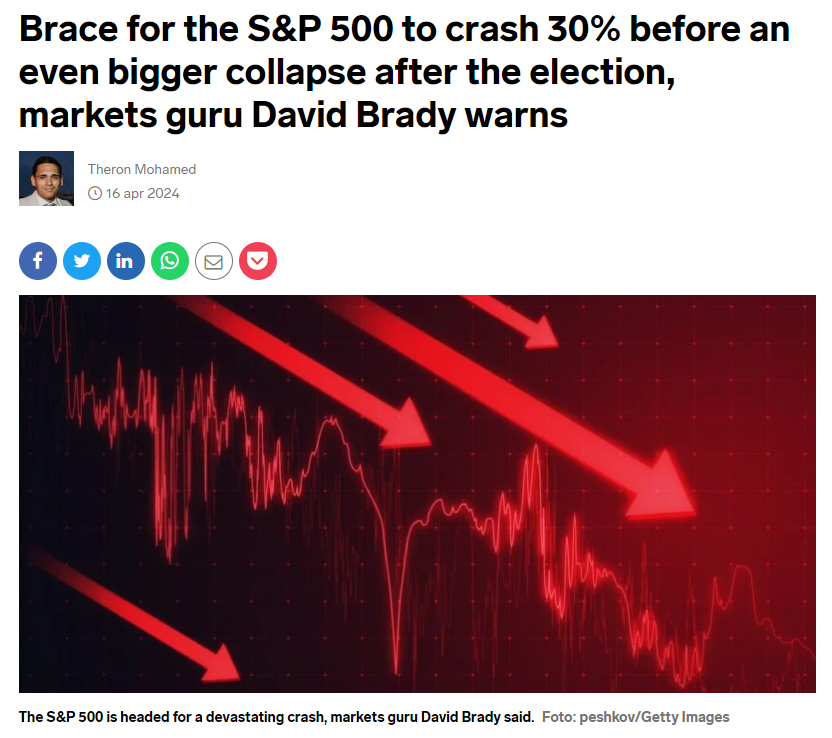 S&P 500 $SPX is likely to crash 30% before eventually nosediving to 1,000 points after the election warns Market Guru David Brady 😱😂