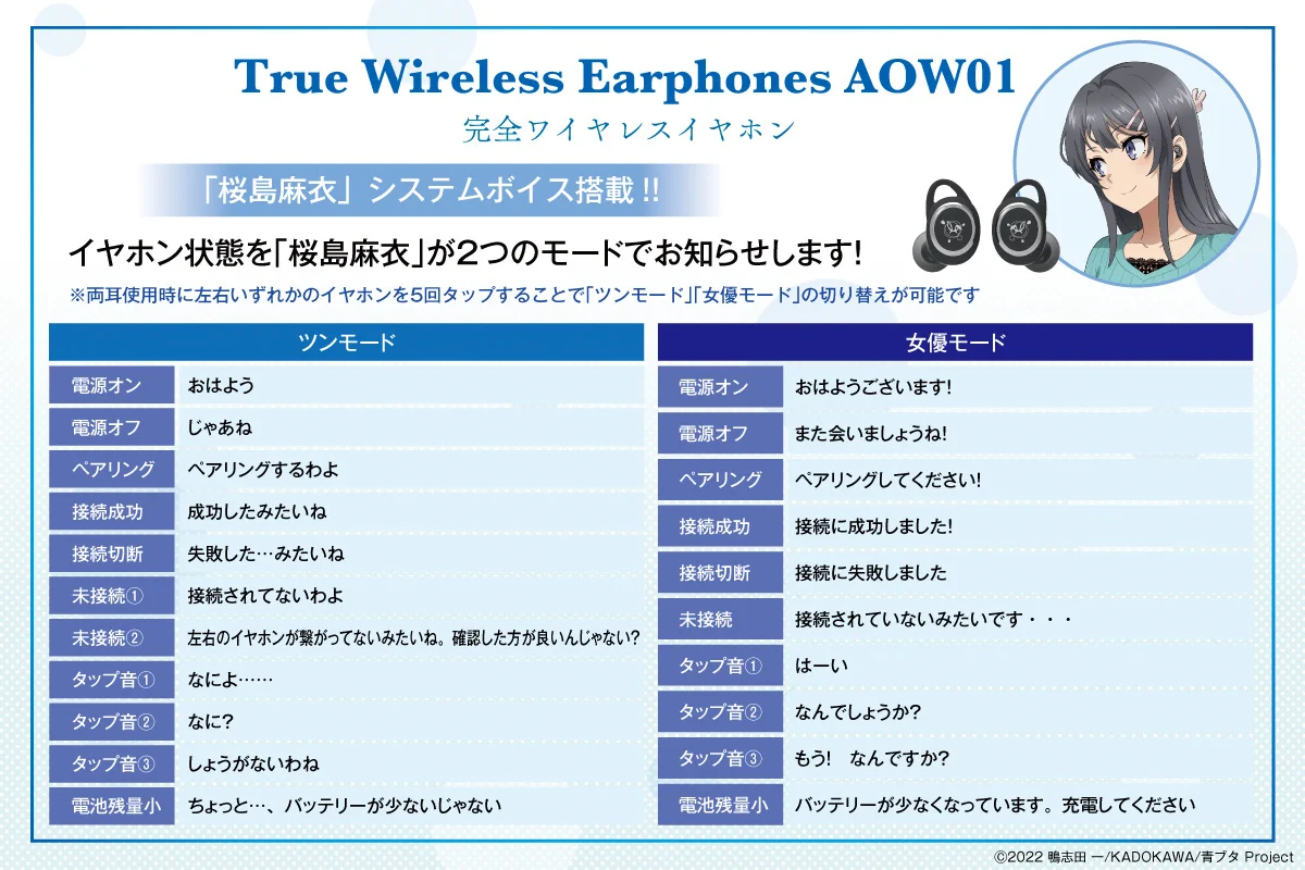 極美品✨ ONKYO AOW01 桜島麻衣 青豚 青春ブタ野郎 コラボイヤホン GLamodybkAAuiqK?format=webp&